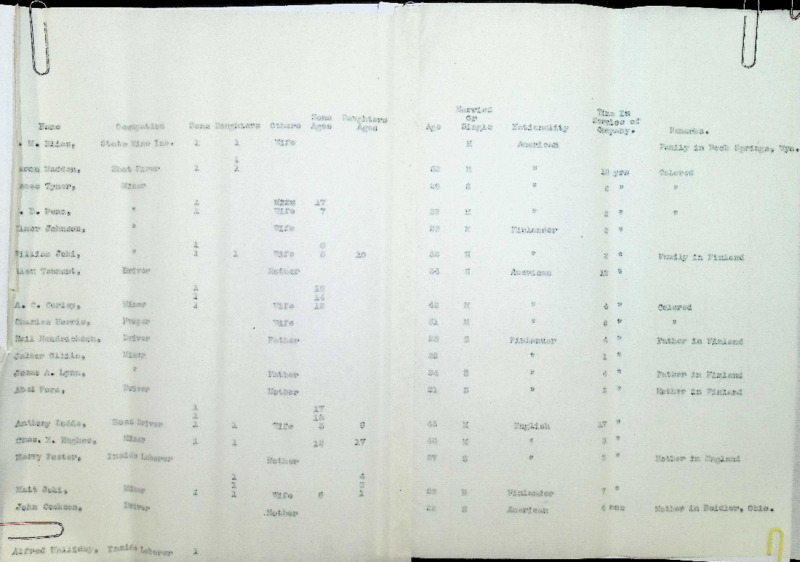 1-0127 Record of Explosion Victims.pdf