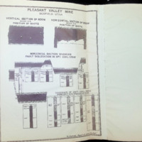 Report on Pleasant Valley Mine, of The Union Pacific Coal Company, at Scofield, Carbon Co., Utah.